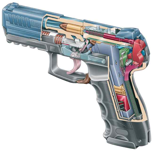 HK Heckler &amp; Koch P30S V3S Made in Germany